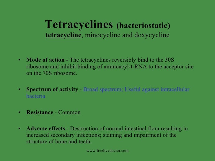 Tetracycline Antibiotics