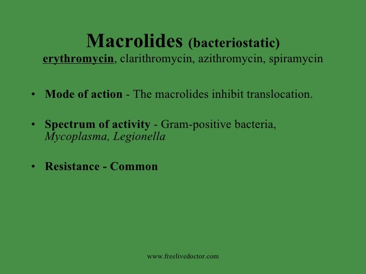 Antibiotics Antibiotics