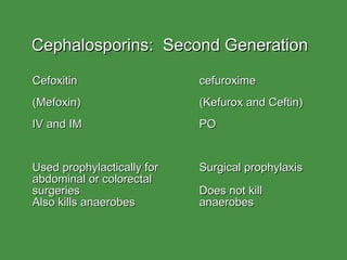 Cephalosporins:  Second Generation Cefoxitin cefuroxime (Mefoxin) (Kefurox and Ceftin) IV and IM PO Used prophylactically for Surgical prophylaxis abdominal or colorectal surgeries Does not kill Also kills anaerobes anaerobes 