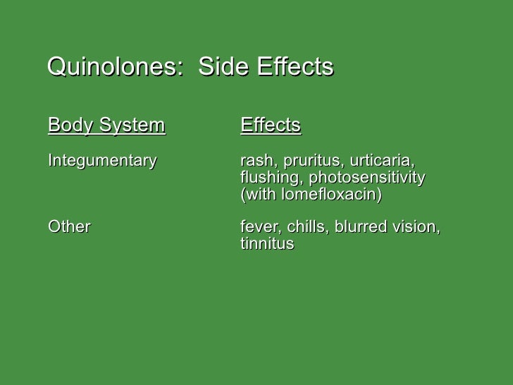 Amoxicillin Side Effects Dizziness
