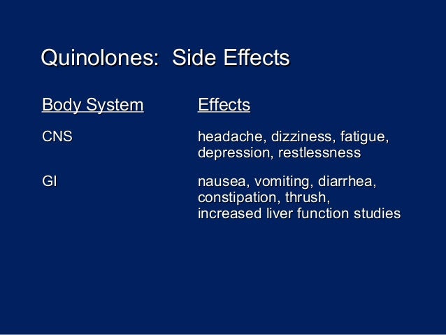 Amoxicillin Side Effects Dizziness