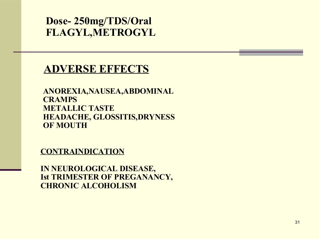 Common Antibiotics Used in periodontal therapy, easy approach for t…