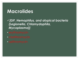 Macrolides 
[GP, Hemophilus, and atypical bacteria 
(Legionella, Chlamydophila, 
Mycoplasma)] 
• erythromycin 
• clarithromycin 
• azithromycin 
 