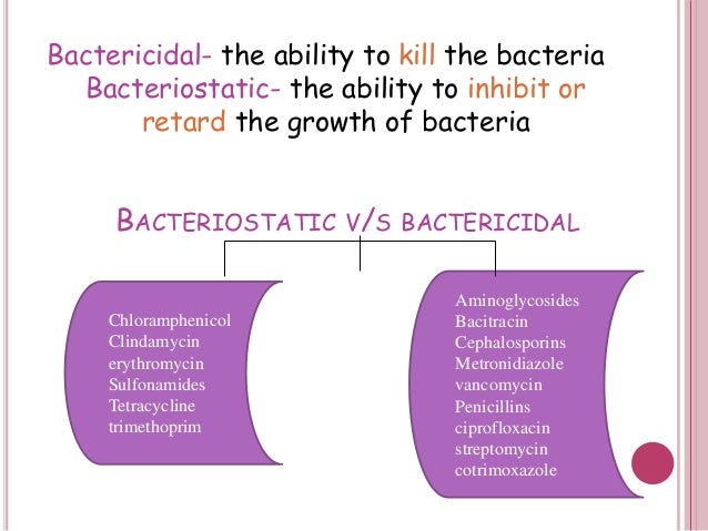 Antibiotics Antibiotics