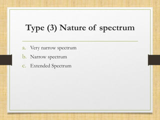 Type (3) Nature of spectrum
a. Very narrow spectrum
b. Narrow spectrum
c. Extended Spectrum
 