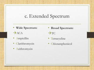c. Extended Spectrum
• Wide Spectrum:
ACA
• Ampicillin
• Clarithromycin
• Azithromycin
• Broad Spectrum:
TC
• Tetracycline
• Chloramphenicol
 