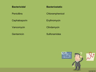 Bactericidal Bacteriostatic
Penicillins Chloramphenicol
Cephalosporin Erythromycin
Vancomycin Clindamycin
Gentamicin Sulfonamides
 