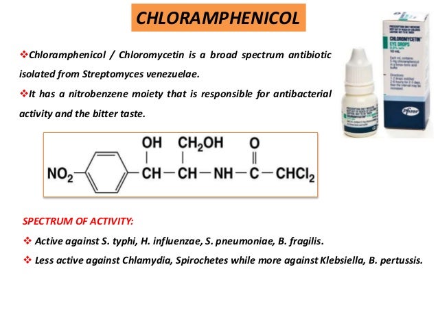 Budesonide inhaler buy