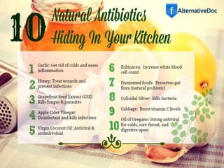 Antibiotics