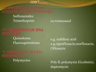 CON’T……….
Sulfonamides
Trimethoprim
Quinolones
Fluoroquinolones
Polymyxins
co-trimaxasol
e.g. nalidixic acid
e.g.ciprofloxacin,norfloxacin,
Ofloxacin
Poly B, polymyxin E(colistin),
daptomycin
 