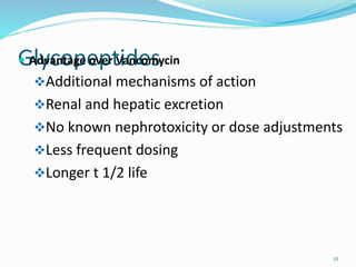 Glycopeptides Advantage over Vancomycin
Additional mechanisms of action
Renal and hepatic excretion
No known nephrotoxicity or dose adjustments
Less frequent dosing
Longer t 1/2 life
12
 