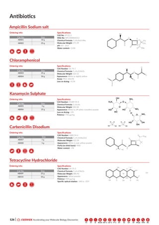 126 Accelerating your Molecular Biology Discoveries
REFS AT FAQSDIRTBULK -4º C-80º C -20º CSI TIPSST GP
Antibiotics
Ampicillin Sodium salt
Kanamycin Sulphate
Chloramphenicol
Carbenicillin Disodium
Tetracycline Hydrochloride
Specifications:
CAS No: 69-52-3
MDL No: MFCD00064313
Chemical Formula: C16H18N3O4SNa
Molecular Weight: 371.39
pH: 8.0 - 10.0
Water content: >2.0%
Specifications:
CAS Number: 25389-94-0
Chemical Formula: C18H36N4
Molecular Weight: 582.58
Appearance: White to off-white crystalline powder
Loss on drying: >2%
Potency:<750 μg/mg
Specifications:
CAS Number: 56-75-7
Chemical Formula: C11H12Cl2N2O5
Molecular Weight: 323.13
Appearance: White or slightly yellow
Assay: 98.0~102.0%
Loss on drying: >0.5%
Specifications:
CAS Number: 4800-94-6
Chemical Formula: C17H16N2Na2O6S
Molecular Weight: 422.36
Appearance: White to pale yellow powder
Purity (on dried basis):<90%
Water content: >5%
Specifications:
CAS Number: 64-75-5
Chemical Formula: C22H25ClN2O8
Molecular Weight: 480.90
Appearance: Yellow powder
Potency:<950 μg/mg
Specific optical rotation: -240 to -255º
Cat No.
Cat No.
Cat No.
Size
Size
Size
AB001
AB003
AB007
AB002
AB004
AB008
10 g
25 g
1 g
25 g
50 g
5 g
Ordering info:
Ordering info:
Ordering info:
Cat No. Size
AB005
AB006
5 g
25 g
Ordering info:
Cat No. Size
AB009
AB010
25 g
50 g
Ordering info:
 
