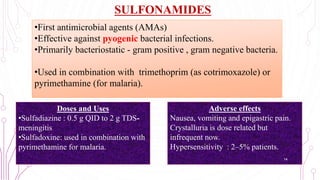 SULFONAMIDES
•First antimicrobial agents (AMAs)
•Effective against pyogenic bacterial infections.
•Primarily bacteriostatic - gram positive , gram negative bacteria.
•Used in combination with trimethoprim (as cotrimoxazole) or
pyrimethamine (for malaria).
Doses and Uses
•Sulfadiazine : 0.5 g QID to 2 g TDS-
meningitis
•Sulfadoxine: used in combination with
pyrimethamine for malaria.
Adverse effects
Nausea, vomiting and epigastric pain.
Crystalluria is dose related but
infrequent now.
Hypersensitivity : 2–5% patients.
14
 