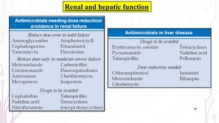 Renal and hepatic function
59
 