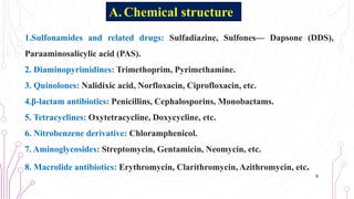 1.Sulfonamides and related drugs: Sulfadiazine, Sulfones— Dapsone (DDS),
Paraaminosalicylic acid (PAS).
2. Diaminopyrimidines: Trimethoprim, Pyrimethamine.
3. Quinolones: Nalidixic acid, Norfloxacin, Ciprofloxacin, etc.
4.β-lactam antibiotics: Penicillins, Cephalosporins, Monobactams.
5. Tetracyclines: Oxytetracycline, Doxycycline, etc.
6. Nitrobenzene derivative: Chloramphenicol.
7. Aminoglycosides: Streptomycin, Gentamicin, Neomycin, etc.
8. Macrolide antibiotics: Erythromycin, Clarithromycin, Azithromycin, etc.
8
A. Chemical structure
 
