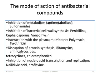 The mode of action of antibacterial
compounds
•Inhibition of metabolism (antimetabolites):
Sulfonamides
•Inhibition of bacterial cell wall synthesis: Penicillins,
Cephalosporins, Vancomycin
•Interaction with the plasma membrane: Polymyxin,
Tyrothricin
•Disruption of protein synthesis: Rifamycins,
aminoglycosides,
tetracyclines, chloramphenicol
•Inhibition of nucleic acid transcription and replication:
Nailidixic acid, proflavine
4/15/2020 11DR.DEEPAK VERMA DAC
 