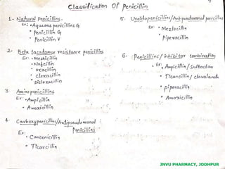 JNVU PHARMACY, JODHPUR
 