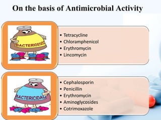 On the basis of Antimicrobial Activity
• Tetracycline
• Chloramphenicol
• Erythromycin
• Lincomycin
• Cephalosporin
• Penicillin
• Erythromycin
• Aminoglycosides
• Cotrimoxazole
 