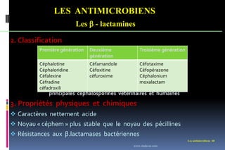 Les antimicrobiens 60
LES ANTIMICROBIENS
Les  - lactamines
2. Classification
principales céphalosporines vétérinaires et humaines
3. Propriétés physiques et chimiques
 Caractères nettement acide
 Noyau « céphem » plus stable que le noyau des pécillines
 Résistances aux β.lactamases bactériennes
Première génération Deuxième
génération
Troisième génération
Céphalotine
Céphaloridine
Céfalexine
Céfradine
céfadroxili
Céfamandole
Céfoxitine
céfuroxime
Céfotaxime
Céfopérazone
Céphalonium
moxalactam
www.etude-az.com
 