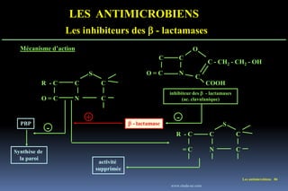 Les antimicrobiens 86
LES ANTIMICROBIENS
Les inhibiteurs des  - lactamases
Mécanisme d’action
PBP
Synthèse de
la paroi
inhibiteur des  - lactamases
(ac. clavulanique)
activité
supprimée
- lactamase
R - C C C
O = C N C
S
C C
O = C N
O
C
C - CH2 - CH2 - OH
COOH
S
+ -
-
R - C C C
= C N C
www.etude-az.com
 