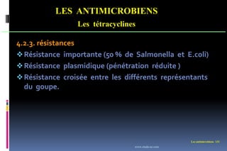 Les antimicrobiens 133
LES ANTIMICROBIENS
Les tétracyclines
4.2.3. résistances
Résistance importante (50 % de Salmonella et E.coli)
Résistance plasmidique (pénétration réduite )
Résistance croisée entre les différents représentants
du goupe.
www.etude-az.com
 