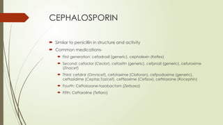 CEPHALOSPORIN
 Similar to penicillin in structure and activity
 Common medications-
 First generation: cefadroxil (generic), cephalexin (Keflex)
 Second: cefaclor (Ceclor), cefoxitin (generic), cefprozil (generic), cefuroxime
(Zinacef)
 Third: cefdinir (Omnicef), cefotaxime (Claforan), cefpodoxime (generic),
ceftazidime (Ceptaz,Tazicef), ceftizoxime (Cefizox), ceftriaxone (Rocephin)
 Fourth: Ceftolozane-tazobactam (Zerbaxa)
 Fifth: Ceftaroline (Teflaro)
 