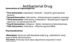 Comprehensive Overview of Bacterial Structure and Antibacterial Drug ...