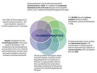 Chloramphenicol may be administered either
intravenously or orally. It is rapidly and completely
absorbed via the oral route because of its lipophilic
nature, and is widely distributed throughout the body.
It is 50-60% bound to plasma
proteins and very widely
distributed, volume of distribution
1 L/kg.
It freely penetrates serous cavities
and blood-brain barrier: CSF
concentration is nearly equal to
that of unbound drug in plasma. It
crosses placenta and is secreted in
bile and milk.
The drug inhibits the hepatic mixed-
function oxidases. Excretion of the
drug depends on its conversion in
the liver to a glucuronide, which is
then secreted by the renal tubule.
Only about 10 percent of the parent
compound is excreted by glomerular
filtration
Hepatic metabolism to the
inactive glucuronide is the major
route of elimination. This
metabolite and chloramphenicol
are excreted in the urine. Patients
with impaired liver function have
decreased metabolic clearance,
and dose should be decreased.
Since 50% of chloramphenicol is
bound to plasma proteins , the
dose should be reduced in
cirrhotic patients and in neonates.
PHARMACOKINETICS
 