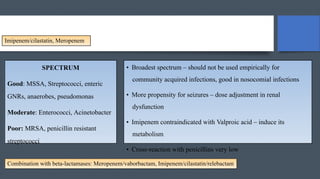 Antibiotics commonly used in dermatology | PDF