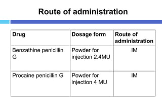 ANTIBIOTICS-MICROLAB-1.ppt