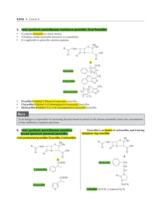 3.216  CHAPTER 5
3. Semi synthetic penicillanase resistance penicillin: Oral Penicillin
y It contains isoxazole as a basic moiety.
y 5-Hydroxy methyl penicillin derivative is a metabolite.
y It is applicable to penicillin sensitive patients.
S
N
Me
Me
NH
OH
O
O
R
O
R
O
N
CH3
O
N
Cl
O
N
Cl
Cl
Oxacillin
Cloxacillin
Dicloxacillin
CH3
CH3
y Oxacillin-5-Methyl-3-Phenyl-4-isoxazolyl penicillin
y Cloxacillin-5-Methyl-3-(2-chlorophenyl)-4-isoxazolyl penicillin
y Dicloxacillin-5-Methyl-3-(2, 6-di chlorophenyl)-4-isoxazolyl penicillin
Extra halogen is responsible for increasing fraction bound to protein in the plasma potentially reduce the concentration
of free antibiotics in plasma and tissue.
NOTE
4. Semi synthetic penicillanase sensitive
broad spectrum parental penicillin
(Anti psedomonal penicillin-Ticarcillin, Carbencillin)
S
N
Me
Me
NH
OH
O
O
R
O
R
COOH
Carbencillin
S
COOH
Ticarcillin
Ticarcillin is an isoster of carbencillin, and it having
thiophene ring azlocillin.
S
N
Me
Me
NH
OH
O
O
R
O
R
CH-
NH
CO
N
N
O
SO2CH3
Mezlocillin
Azlocilin: SO2
CH3
is replaced by H.
isoxazole
Semi synthetic penicillanase resistance penicillin: Oral Penicillin
Oxacillin
Cloxacillin
Dicloxacillin
R
-5-Methyl-3-Phenyl-4-isoxazolyl p
h
h
-5-Methyl-3-(2-chlorophenyl)-4-isoxazolyl p
-5-Methyl-3-(2, 6-di chlorophenyl)-4-isoxazolyl p
Semi synthetic penicillanase sensitive
broad spectrum parental penicillin
(Anti psedomonal penicillin-Ticarcillin, Carbencillin)
R
Carbencillin
Ticarcillin
isoster
azlocillin.
thiophene ring
g
Mezlocillin
Azlocilin:
 