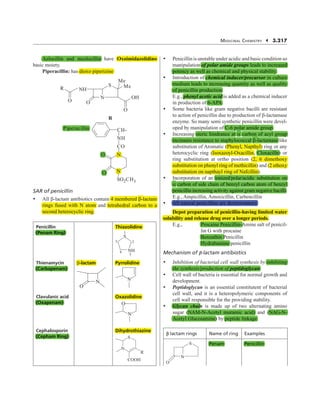 MEDICINAL CHEMISTRY  3.217
Azlocillin and mezlocillin have Oxoimidazolidino
basic moiety.
Piperacillin: has dioxo piperizine
S
N
Me
Me
NH
OH
O
O
R
O
R
CH-
NH
CO
N
N
O
O
SO2CH3
Piperacillin
SAR of penicillin
y All E-lactam antibiotics contain 4 membered E-lactam
rings fused with N atom and tetrahedral carbon to a
second heterocyclic ring.
Penicillin
(Penam Ring)
Thiazolidine
S
NH
2
3
4
5
1
Thienamycin
(Carbapenam)
E-lactam
N
O
Pyrrolidine
N
Clavulanic acid
(Oxapenam)
Oxazolidine
O
N
Cephalosporin
(Cepham Ring)
Dihydrothiazine
N
S
R
COOH
y Penicillin is unstable under acidic and basic condition so
manipulation of polar amide groups leads to increased
potency as well as chemical and physical stability.
y Introduction of chemical inducer/precursor in culture
medium leads to increasing quantity as well as quality
of penicillin production.
E.g., phenyl acetic acid is added as a chemical inducer
in production of 6-APA.
y Some bacteria like gram negative bacilli are resistant
to action of penicillin due to production of E-lactamase
enzyme. So many semi synthetic penicillin were devel-
oped by manipulation of C-6 polar amide group.
y Increasing steric hindrance at D carbon of acyl group
increases resistance to staphylococcal E-lactamase like
substitution of Aromatic (Phenyl, Napthyl) ring or any
heterocyclic ring (Isoxazoyl-Oxacillin, Cloxacilln) or
ring substitution at ortho position (2, 6 dimethoxy
substitution on phenyl ring of methicillin) and (2 ethoxy
substitution on napthayl ring of Nafcillin).
y Incorporation of an ionized/polar/acidic substitution on
D carbon of side chain of benzyl carbon atom of benzyl
penicillin increasing activity against gram negative bacilli.
E.g., Ampicillin, Amoxicillin, Carbencillin
y All natural penicillins are dextrorotatory.
Depot preparation of penicillin-having limited water
solubility and release drug over a longer periods.
E.g., Procaine Penicillin-Amine salt of penicil-
lin G with procaine
Benzathin Penicillin
Hydrabamine penicillin
Mechanism of E-lactam antibiotics
y Inhibition of bacterial cell wall synthesis by inhibiting
the synthesis/production of peptidoglycan.
y Cell wall of bacteria is essential for normal growth and
development.
y Peptidoglycan is an essential constitutent of bacterial
cell wall, and it is a heteropolymeric components of
cell wall responsible for the providing stability.
y Glycan chain is made up of two alternating amino
sugar (NAM-N-Acetyl muramic acid) and (NAG-N-
Acetyl Glucosamine) by peptide linkage.
E lactam rings Name of ring Examples
Penam Penicillin
Oxoimidazolidino
Azlocillin and mezlocillin
Piperacillin
N
N
dioxo piperizine
O
O
E-
4 membered -lactam
rings fused with N atom tetrahedral carbon to a
second heterocyclic ring.
(Penam Ring)
(Carbapenam)
(Oxapenam)
(Cepham Ring)
Thiazolidine
Pyrrolidine
Oxazolidine
E-
-lactam
Dihydrothiazine
of polar amide groups
r
r leads to increased
potency as well as chemical and physical stability.
f chemical inducer/precursor in culture
r
medium leads to increasing quantity as well as quality
of penicillin production.
phenyl acetic acid
f 6-APA.
f C-6 polar amide group.
D
steric hindrance at carbon of acyl group
E-
increases resistance to staphylococcal -lactamase
(Phenyl, Napthyl)
(Isoxazoyl-Oxacillin, Cloxacilln)
(2, 6 dimethoxy
substitution on phenyl ring of methicillin) (2 ethoxy
substitution on napthayl ring of Nafcillin)
ionized/polar/acidic substitution on
D carbon of side chain of benzyl carbon atom of benzyl
penicillin increasing activity against gram negative bacilli.
All natural penicillins are dextrorotatory.
Depot preparation of penicillin-having limited water
solubility and release drug over a longer periods.
Procaine Penicillin-A
Benzathin P
Hydrabamine p
inhibiting
the synthesis/production of
r
r peptidoglycan
f
f .
Glycan chain
(NAM-N-Acetyl muramic acid) (NAG-N-
Acetyl Glucosamine) peptide linkage.
Penam Penicillin
 