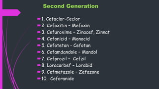 Second Generation
1. Cefaclor-Ceclor
2. Cefoxitin – Mefoxin
3. Cefuroxime – Zinacef, Zinnat
4. Cefonicid – Monocid
5. Cefotetan - Cefotan
6. Cefamdandole – Mandol
7. Cefprozil – Cefzil
8. Loracarbef – Lorabid
9. Cefmetazole – Zefazone
10. Ceforanide
 