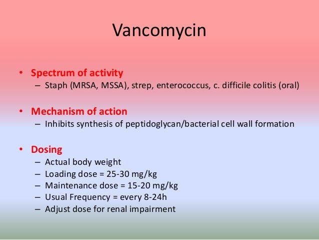 Linezolid Gram Coverage