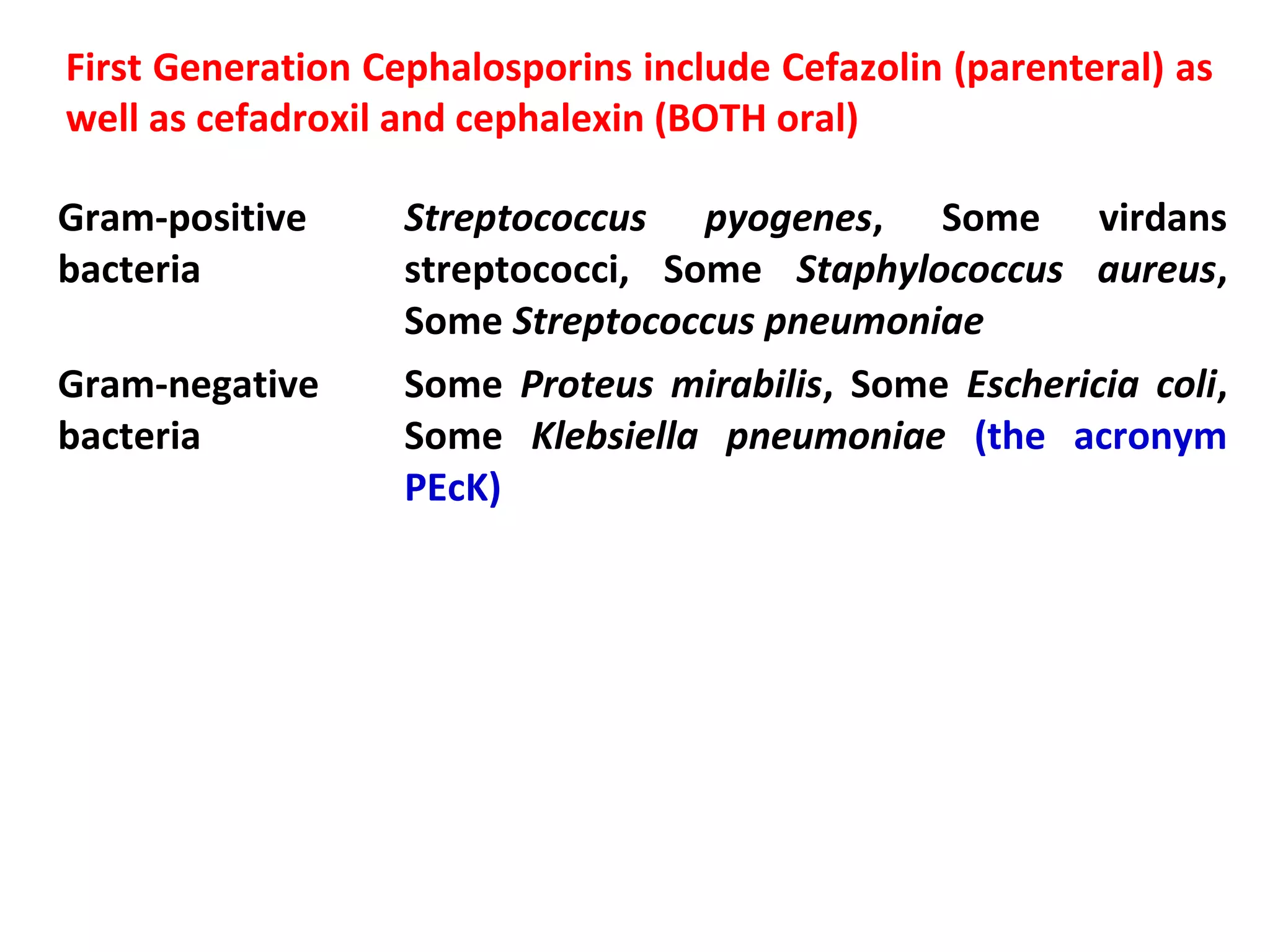 Antibiotics acting on cell wall 2 cephalosporins 03-05-2018 | PPT