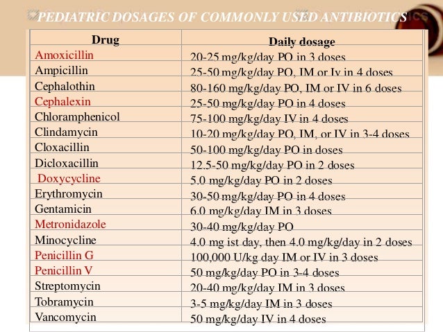Ranitidine and diarrhea valium