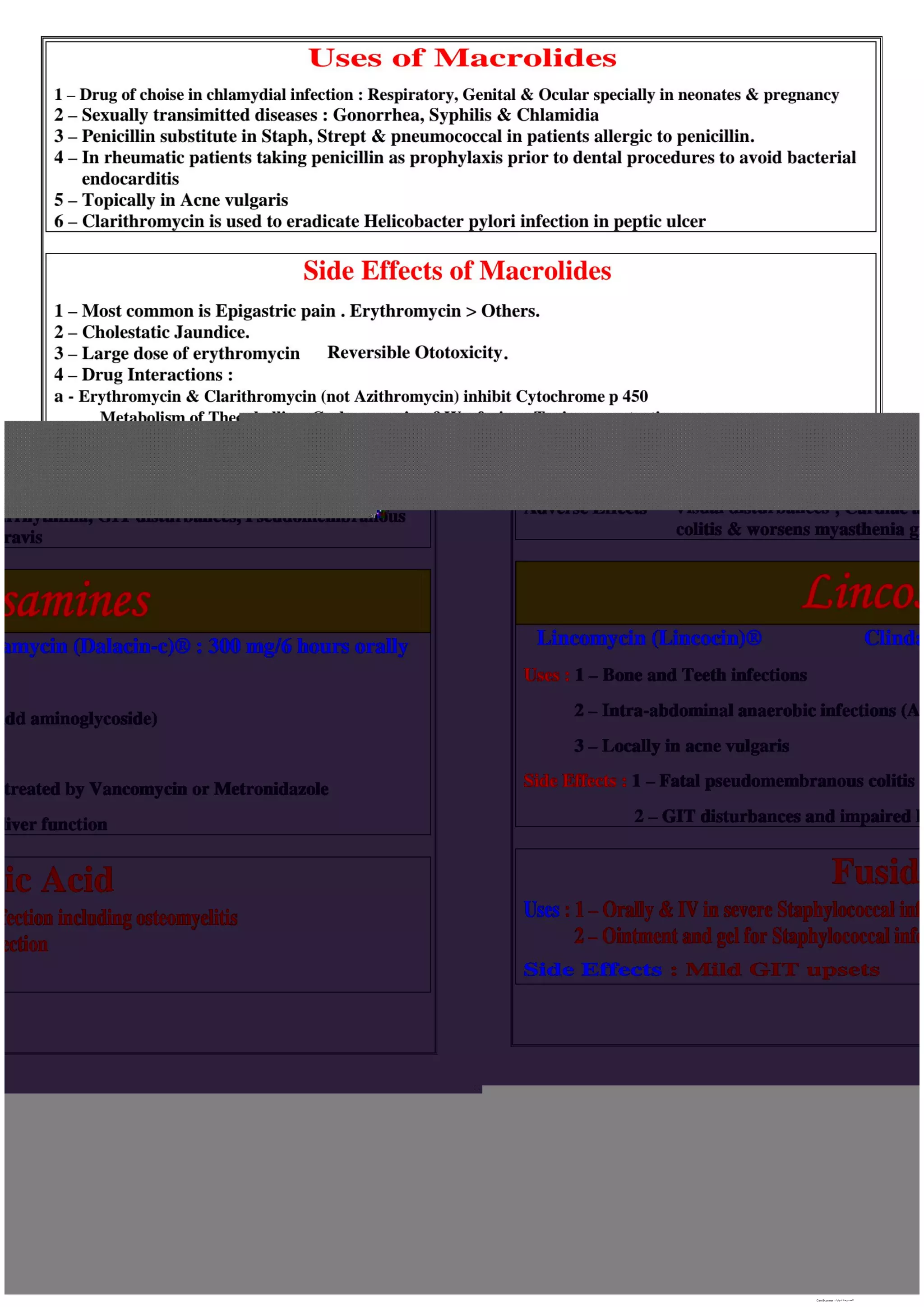 Antibiotics Classification.pdf