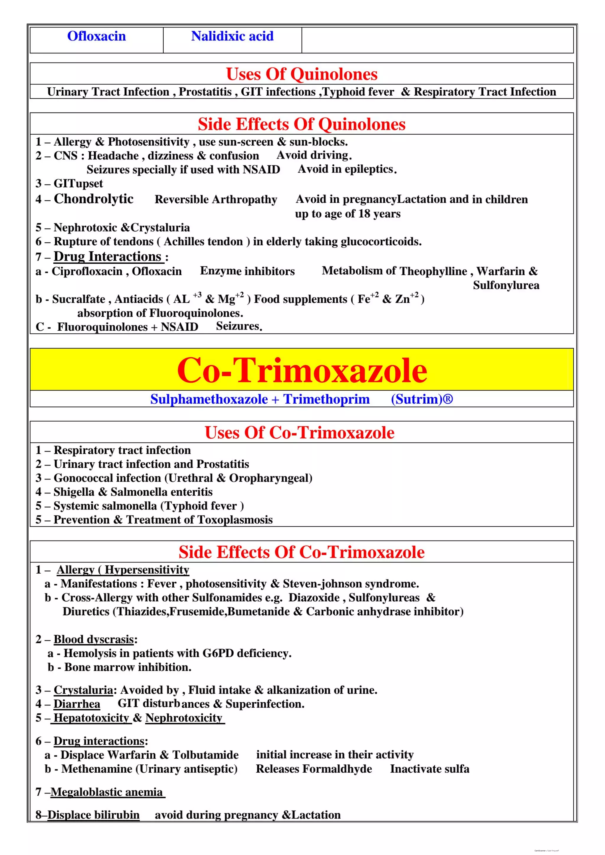 Antibiotics Classification.pdf
