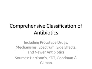 Antibiotics_Classification_PG_Level.pptx