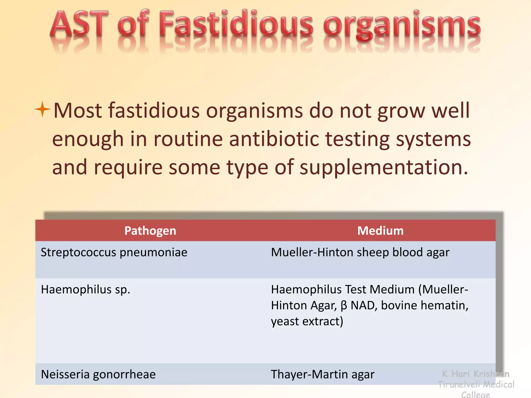 Most fastidious organisms do not grow well 
enough in routine antibiotic testing systems 
and require some type of supplementation. 
Pathogen Medium 
Streptococcus pneumoniae Mueller-Hinton sheep blood agar 
Haemophilus sp. Haemophilus Test Medium (Mueller- 
Hinton Agar, β NAD, bovine hematin, 
yeast extract) 
Neisseria gonorrheae Thayer-Martin agar K Hari Krishnan 
Tirunelveli Medical 
College 
 