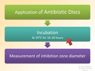 Application of Antibiotic Discs
Incubation
At 35⁰C for 16-18 hours
Measurement of inhibition zone diameter
K Hari Krishnan
Tirunelveli Medical
College
 