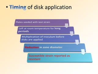• of disk application
 