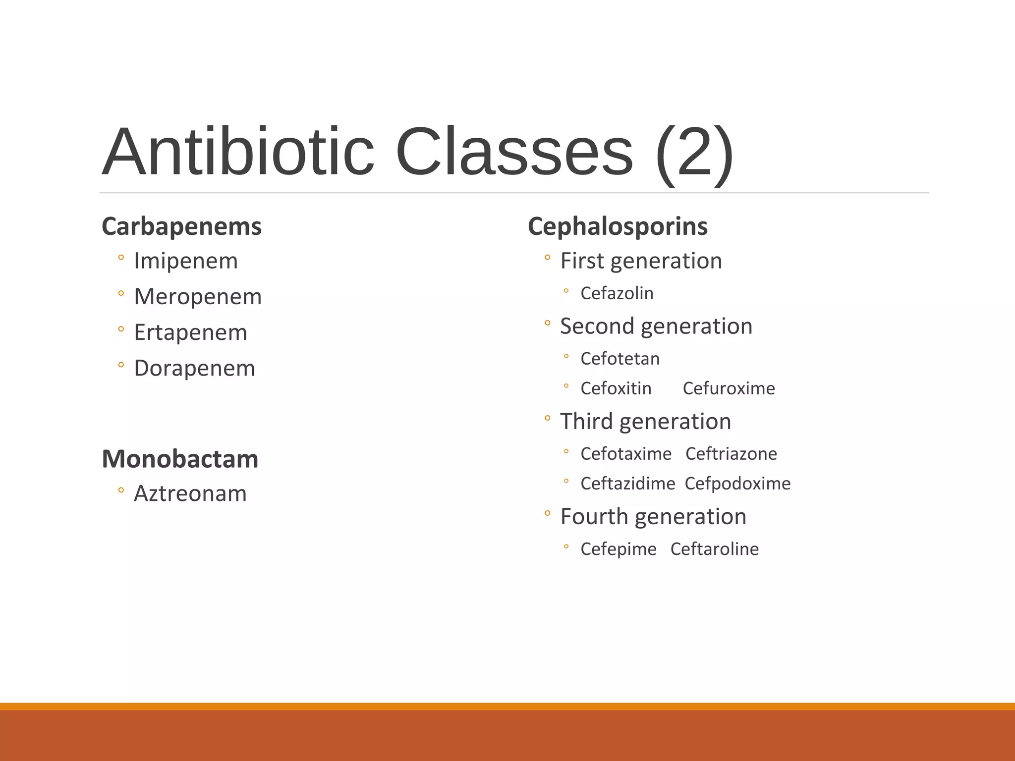 Antibiotic Classes (2)
Carbapenems
◦ Imipenem
◦ Meropenem
◦ Ertapenem
◦ Dorapenem
Monobactam
◦ Aztreonam
Cephalosporins
◦ First generation
◦ Cefazolin
◦ Second generation
◦ Cefotetan
◦ Cefoxitin Cefuroxime
◦ Third generation
◦ Cefotaxime Ceftriazone
◦ Ceftazidime Cefpodoxime
◦ Fourth generation
◦ Cefepime Ceftaroline
 