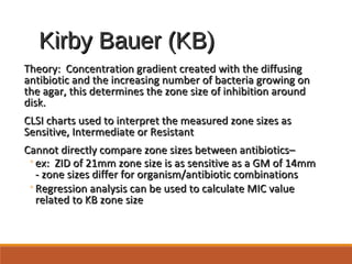 Kirby Bauer (KB)Kirby Bauer (KB)
Theory: Concentration gradient created with the diffusingTheory: Concentration gradient c...