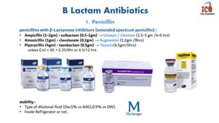 Unictam Antibiotics emergency icu medicine file .pdf