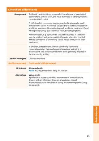 Gastrointestinal
Clostridium difficile colitis
Management Antibiotic treatment is recommended for adults who have tested
positive for C. difficile toxin, and have diarrhoea or other symptoms
consistent with colitis.
C. difficile colitis occurs due to overgrowth of toxin-producing C.
difficile in the colon. A common cause is the use of broad spectrum
antibiotic treatment. Discontinuing such antibiotic treatment, if and
when possible, may lead to clinical resolution of symptoms.
Antidiarrhoeals, e.g. loperamide, should be avoided as the toxin
may be retained and worsen colitis. Consider referral to hospital
if there is evidence of worsening colitis. Relapse may occur after
treatment.
In children, detection of C. difficile commonly represents
colonisation rather than pathological infection, so testing is
discouraged, and antibiotic treatment is not generally required in
the community setting.
Common pathogens Clostridium difficile
Antibiotic treatment Confirmed C. difficile (adults)
First choice Metronidazole
Adult: 400 mg, three times daily, for 10 days
Alternatives Vancomycin
If patient has not responded to two courses of metronidazole;
discuss with an infectious diseases physician or clinical
microbiologist. Oral vancomycin (using the injection product) may
be required.
23
 