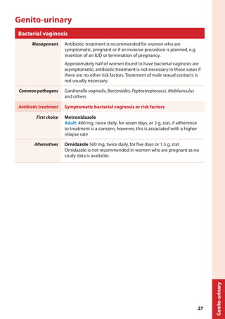 Genito-urinary
Bacterial vaginosis
Management Antibiotic treatment is recommended for women who are
symptomatic, pregnant or if an invasive procedure is planned, e.g.
insertion of an IUD or termination of pregnancy.
Approximately half of women found to have bacterial vaginosis are
asymptomatic; antibiotic treatment is not necessary in these cases if
there are no other risk factors. Treatment of male sexual contacts is
not usually necessary.
Common pathogens Gardnerella vaginalis, Bacteroides, Peptostreptococci, Mobilunculus
and others
Antibiotic treatment Symptomatic bacterial vaginosis or risk factors
First choice Metronidazole
Adult: 400 mg, twice daily, for seven days, or 2 g, stat, if adherence
to treatment is a concern, however, this is associated with a higher
relapse rate
Alternatives Ornidazole 500 mg, twice daily, for five days or 1.5 g, stat
Ornidazole is not recommended in women who are pregnant as no
study data is available.
Genito-urinary
27
 
