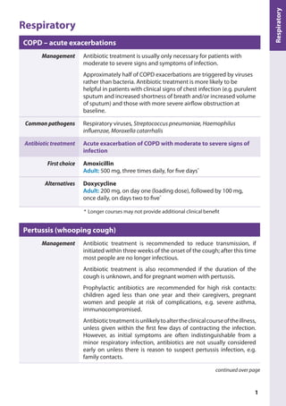Respiratory
COPD – acute exacerbations
Management Antibiotic treatment is usually only necessary for patients with
moderate to severe signs and symptoms of infection.
Approximately half of COPD exacerbations are triggered by viruses
rather than bacteria. Antibiotic treatment is more likely to be
helpful in patients with clinical signs of chest infection (e.g. purulent
sputum and increased shortness of breath and/or increased volume
of sputum) and those with more severe airflow obstruction at
baseline.
Common pathogens Respiratory viruses, Streptococcus pneumoniae, Haemophilus
influenzae, Moraxella catarrhalis
Antibiotic treatment Acute exacerbation of COPD with moderate to severe signs of
infection
First choice Amoxicillin
Adult: 500 mg, three times daily, for five days*
Alternatives Doxycycline
Adult: 200 mg, on day one (loading dose), followed by 100 mg,
once daily, on days two to five*
*	Longer courses may not provide additional clinical benefit
Pertussis (whooping cough)
Management Antibiotic treatment is recommended to reduce transmission, if
initiated within three weeks of the onset of the cough; after this time
most people are no longer infectious.
Antibiotic treatment is also recommended if the duration of the
cough is unknown, and for pregnant women with pertussis.
Prophylactic antibiotics are recommended for high risk contacts:
children aged less than one year and their caregivers, pregnant
women and people at risk of complications, e.g. severe asthma,
immunocompromised.
Antibiotictreatmentisunlikelytoaltertheclinicalcourseoftheillness,
unless given within the first few days of contracting the infection.
However, as initial symptoms are often indistinguishable from a
minor respiratory infection, antibiotics are not usually considered
early on unless there is reason to suspect pertussis infection, e.g.
family contacts.
continued over page
Respiratory
1
 