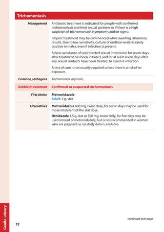 Trichomoniasis
Management Antibiotic treatment is indicated for people with confirmed
trichomoniasis and their sexual partners or if there is a high
suspicion of trichomoniasis (symptoms and/or signs).
Empiric treatment may be commenced while awaiting laboratory
results. Due to low sensitivity, culture of urethral swabs is rarely
positive in males, even if infection is present.
Advise avoidance of unprotected sexual intercourse for seven days
after treatment has been initiated, and for at least seven days after
any sexual contacts have been treated, to avoid re-infection.
A test of cure is not usually required unless there is a risk of re-
exposure.
Common pathogens Trichomonas vaginalis
Antibiotic treatment Confirmed or suspected trichomoniasis
First choice Metronidazole
Adult: 2 g, stat
Alternatives Metronidazole 400 mg, twice daily, for seven days may be used for
those intolerant of the stat dose.
Ornidazole 1.5 g, stat or 500 mg, twice daily, for five days may be
used instead of metronidazole, but is not recommended in women
who are pregnant as no study data is available.
continued over page
Genito-urinary
32
 