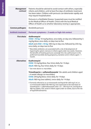 Management
continued
Patients should be advised to avoid contact with others, especially
infants and children, until at least five days of antibiotic treatment
has been taken. Children with pertussis can deteriorate rapidly and
may require hospitalisation.
Pertussis is a Notifiable Disease. Suspected cases must be notified
to the Medical Officer of Health. Check with the local Medical
Officer of Health as to whether laboratory testing is appropriate.
Common pathogens Bordetella pertussis
Antibiotic treatment Pertussis symptoms < 3 weeks or high risk contact
First choice Azithromycin*
Child < 45 kg: 10 mg/kg/dose, once daily, on day one, followed by 5
mg/kg/dose, once daily, on days two to five
Adult and child > 45 kg: 500 mg on day one, followed by 250 mg,
once daily, on days two to five
*	Macrolide antibiotics are associated with a risk of development of
hypertrophic pyloric stenosis in infants aged under two weeks. However,
the benefits of treating pertussis outweigh this risk; azithromycin is the
preferred macrolide during pregnancy, lactation and in infants aged < 1
month.
Alternatives Erythromycin*
Child: 10 mg/kg/dose, four times daily, for 14 days
Adult: 400 mg, four times daily, for 14 days
*	See note above re. macrolides
Trimethoprim + sulfamethoxazole†
(for adults and children aged
> 6 weeks allergic to macrolides)
Child: 24mg/kg/dose, twice daily, for 14 days
Adult: 960 mg (two tablets), twice daily, for 14 days
†	Formerly referred to as co-trimoxazole oral liquid 40+200 mg/5 mL or
co-trimoxazole tablets 80+400 mg; now expressed as the total dose of
trimethoprim + sulfamethoxazole (ratio 1:5) – 240 mg/5 mL oral liquid or
480 mg tablets. N.B. avoid in infants aged under six weeks, due to the risk
of hyperbilirubinaemia.
Respiratory
2
 